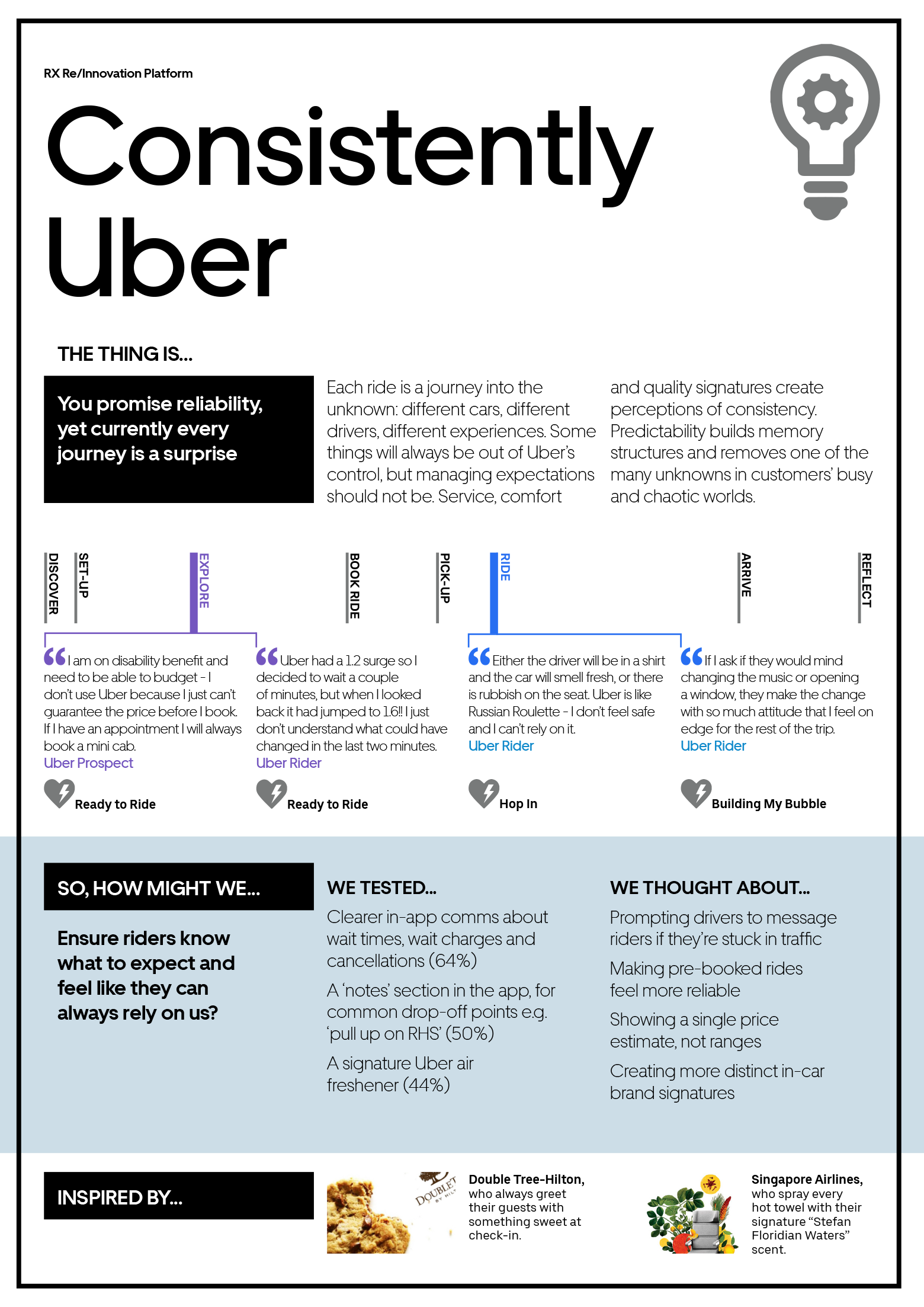 Uber-ReadyToRide-02