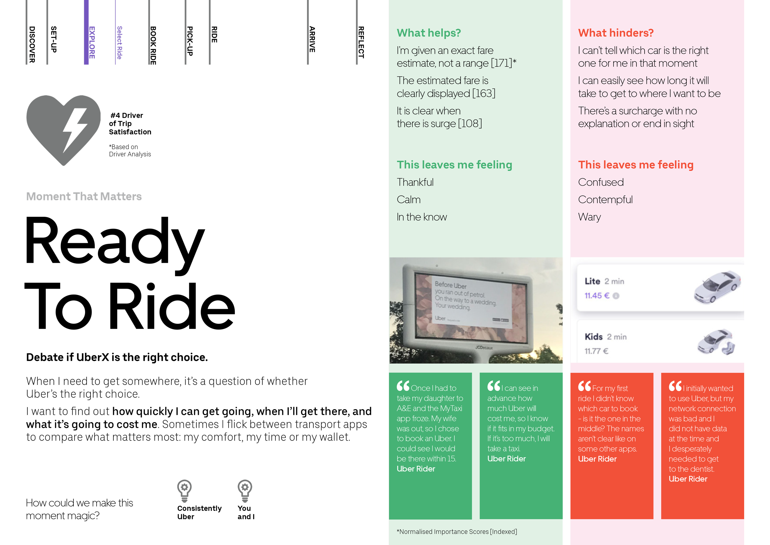 Uber-ReadyToRide-03