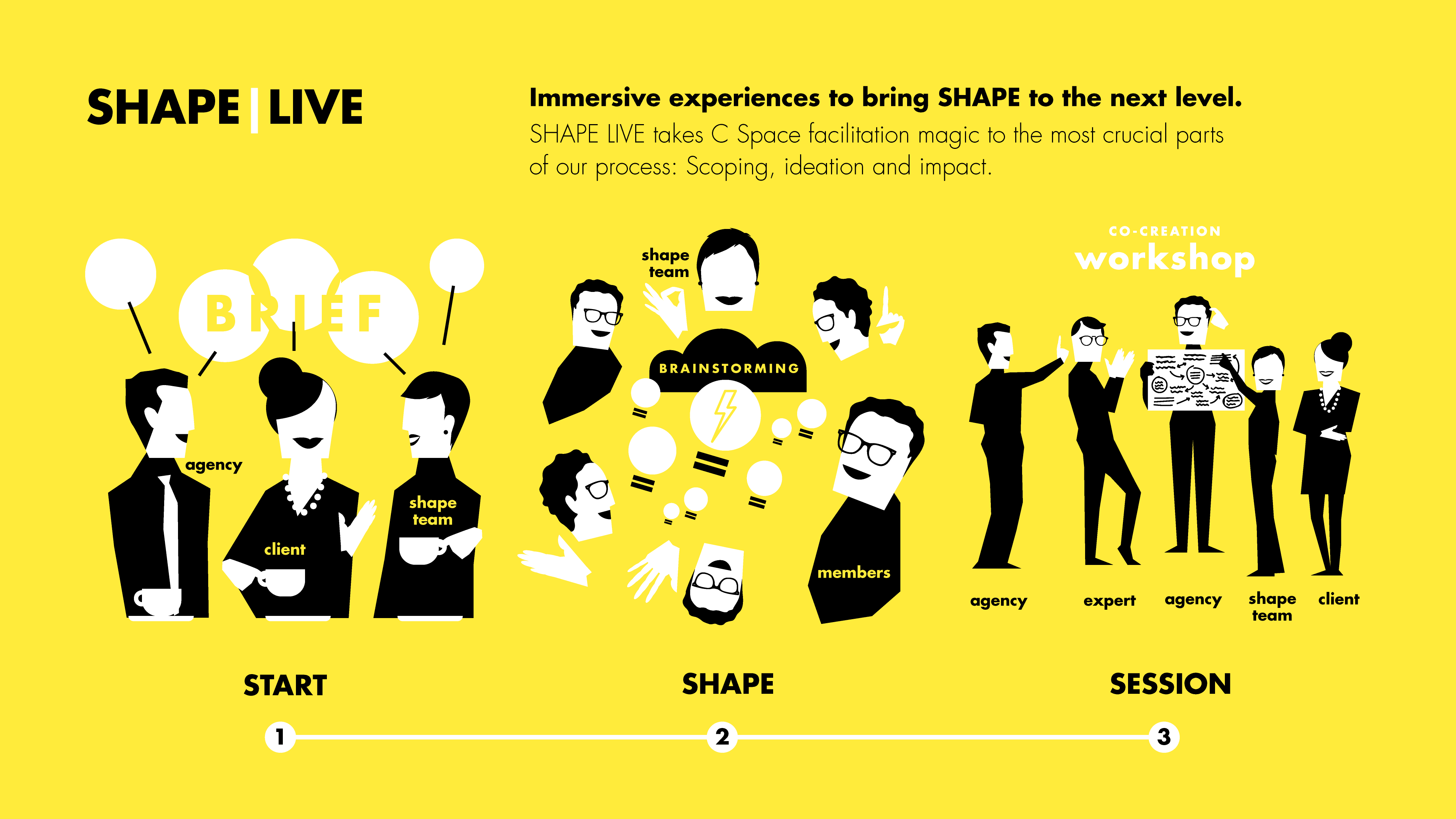 SHAPE_LIVE_02