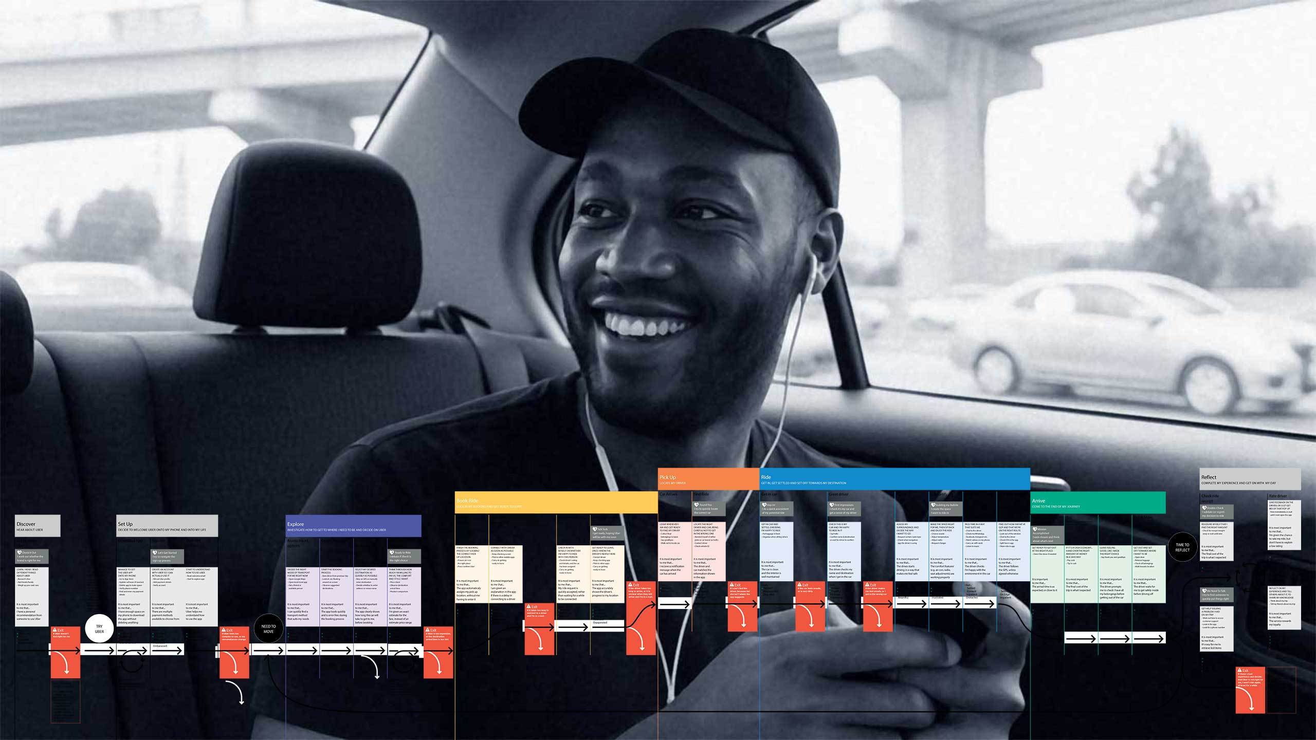 Uber-Rider-Experience-102