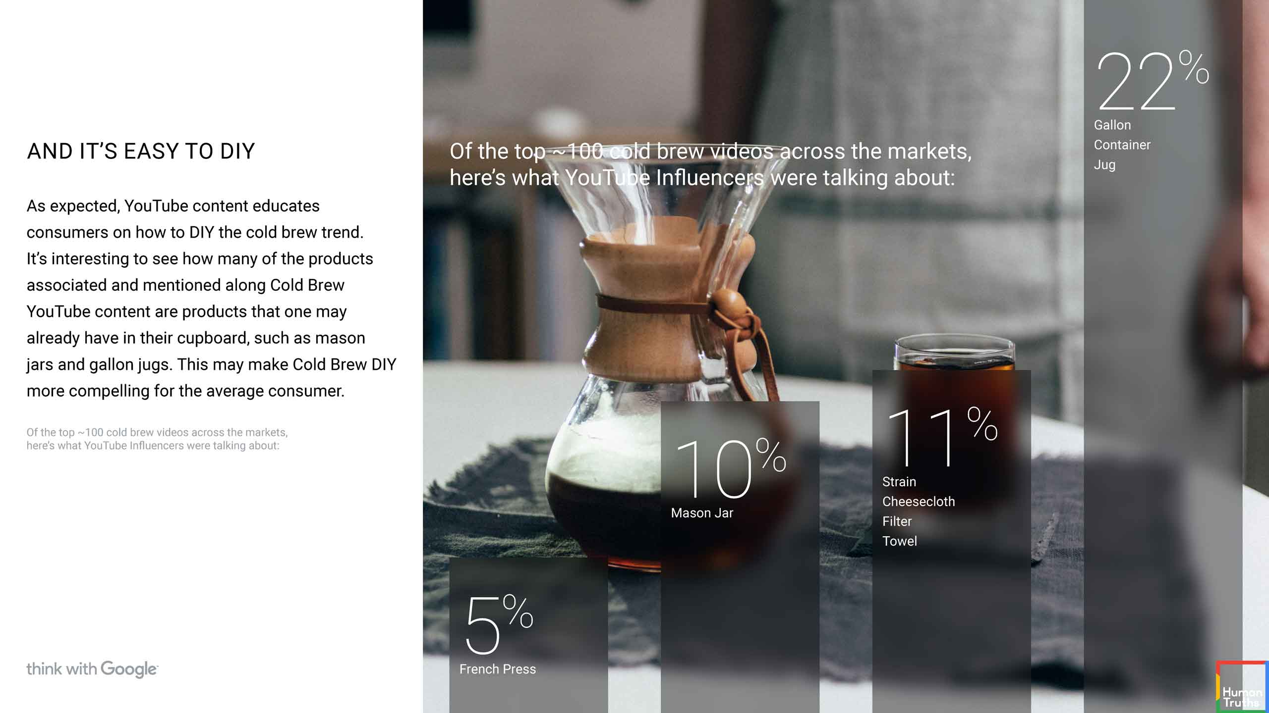 Google-Human-Truths-64